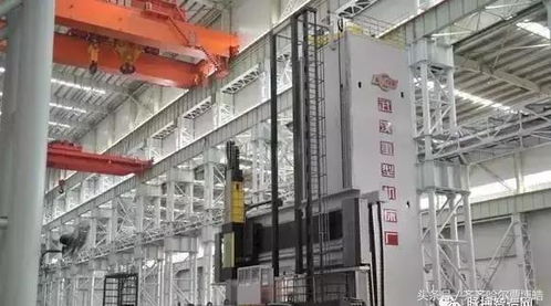 中國機床行業 十八羅漢廠 ,齊齊哈爾有2個