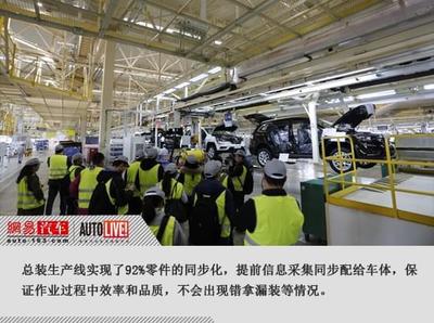 探訪東風(fēng)雷諾武漢工廠 300項(xiàng)嚴(yán)苛評(píng)估力保卓越品質(zhì)